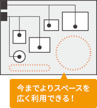 【After】