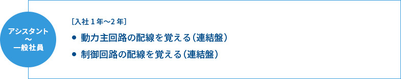 アシスタント〜一般社員