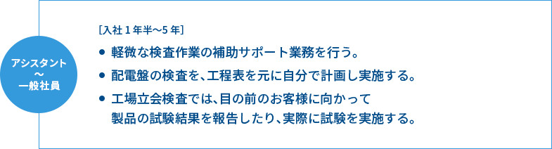 アシスタント〜一般社員